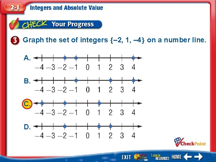 Graph the set of integers – 2, 1, – 4 on a number line.
