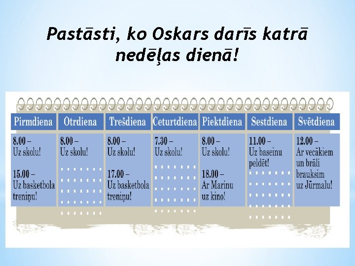 Pastāsti, ko Oskars darīs katrā nedēļas dienā! 