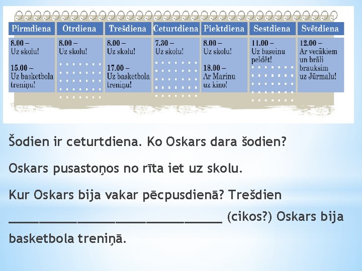 Šodien ir ceturtdiena. Ko Oskars dara šodien? Oskars pusastoņos no rīta iet uz skolu.