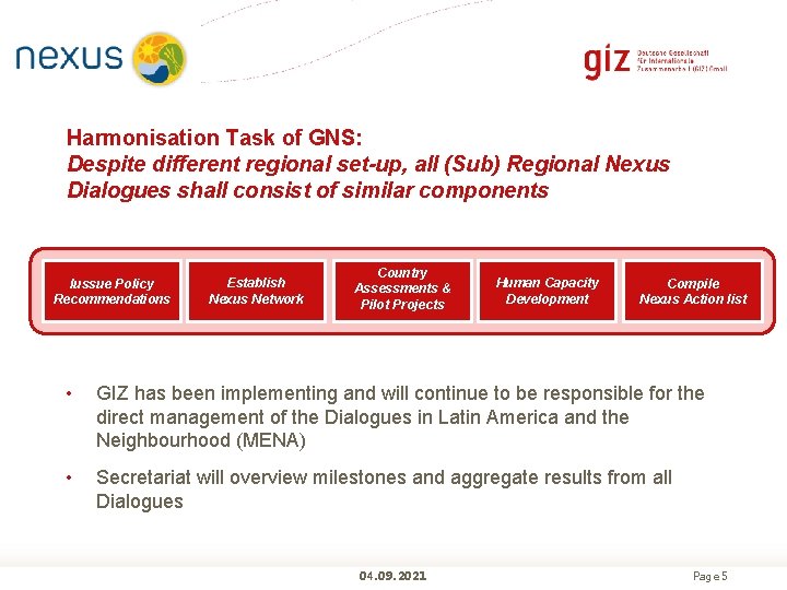 Harmonisation Task of GNS: Despite different regional set-up, all (Sub) Regional Nexus Dialogues shall