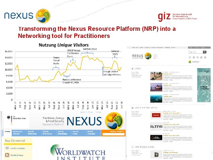Transforming the Nexus Resource Platform (NRP) into a Networking tool for Practitioners 10 November