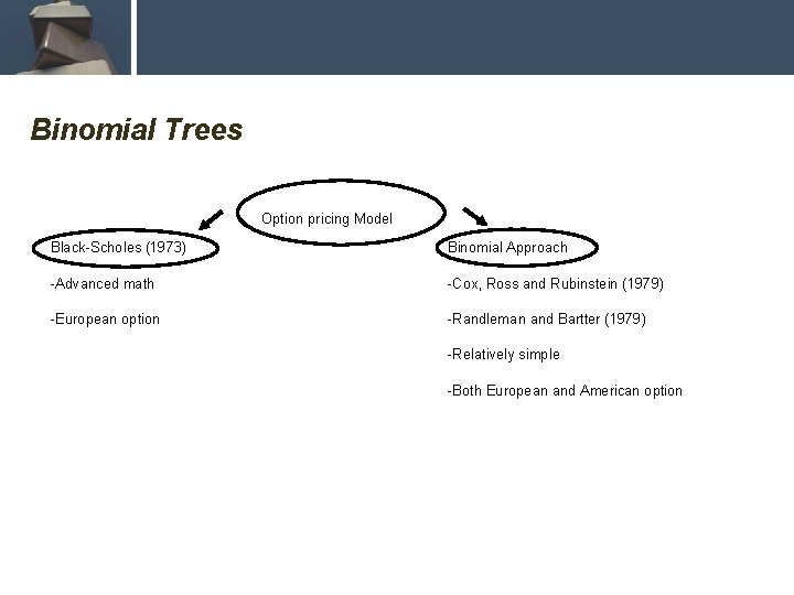 Binomial Trees Option pricing Model Black-Scholes (1973) Binomial Approach -Advanced math -Cox, Ross and