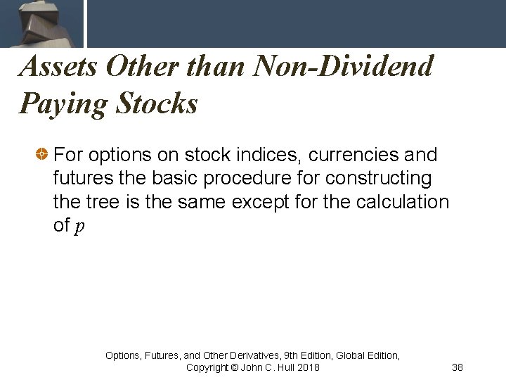 Assets Other than Non-Dividend Paying Stocks For options on stock indices, currencies and futures