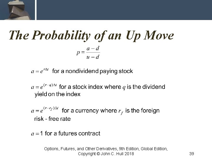 The Probability of an Up Move Options, Futures, and Other Derivatives, 9 th Edition,