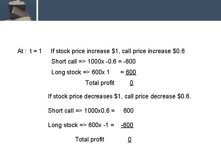 At : t = 1 If stock price increase $1, call price increase $0.