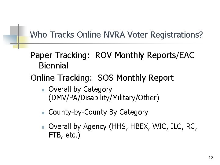 Who Tracks Online NVRA Voter Registrations? Paper Tracking: ROV Monthly Reports/EAC Biennial Online Tracking: Who Tracks Online NVRA Voter Registrations? Paper Tracking: ROV Monthly Reports/EAC Biennial Online Tracking: