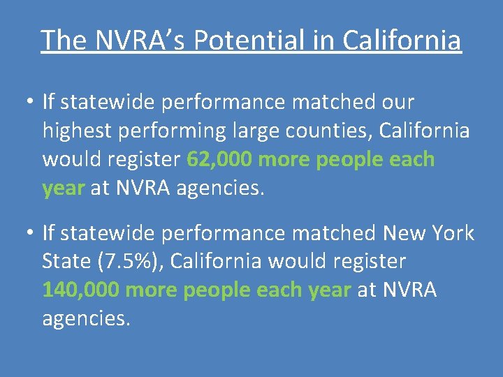 The NVRA’s Potential in California • If statewide performance matched our highest performing large The NVRA’s Potential in California • If statewide performance matched our highest performing large