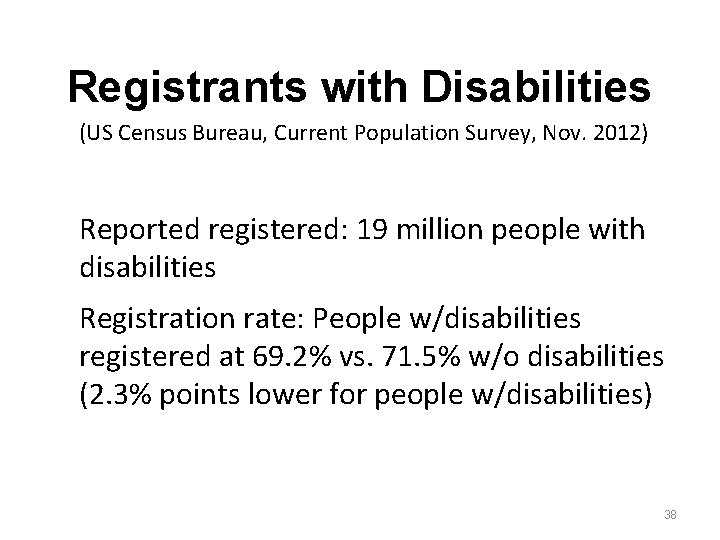 Registrants with Disabilities (US Census Bureau, Current Population Survey, Nov. 2012) Reported registered: 19 Registrants with Disabilities (US Census Bureau, Current Population Survey, Nov. 2012) Reported registered: 19