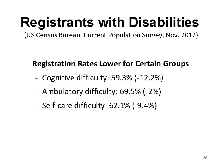 Registrants with Disabilities (US Census Bureau, Current Population Survey, Nov. 2012) Registration Rates Lower Registrants with Disabilities (US Census Bureau, Current Population Survey, Nov. 2012) Registration Rates Lower