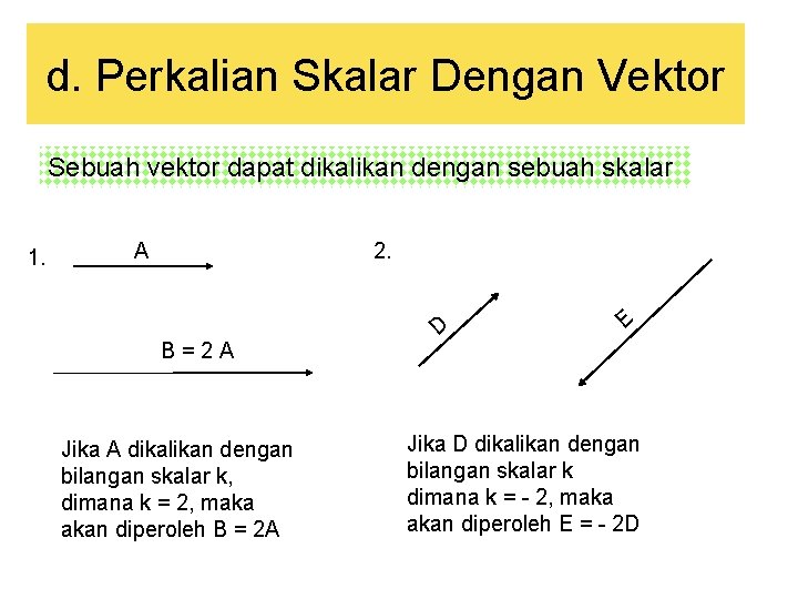 d. Perkalian Skalar Dengan Vektor Sebuah vektor dapat dikalikan dengan sebuah skalar 1. A