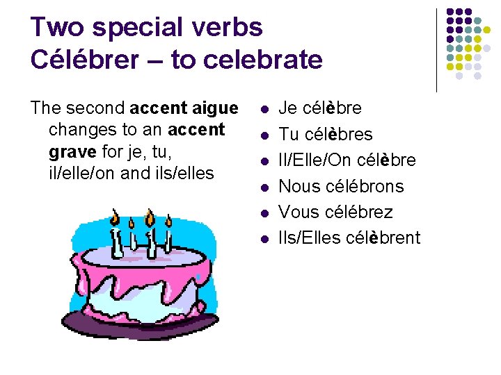 Two special verbs Célébrer – to celebrate The second accent aigue changes to an