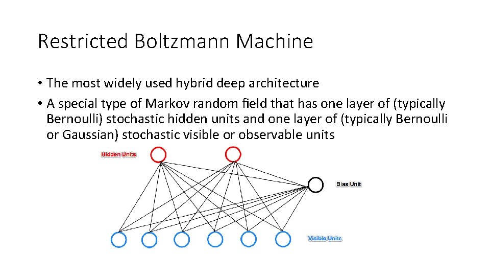Restricted Boltzmann Machine • The most widely used hybrid deep architecture • A special