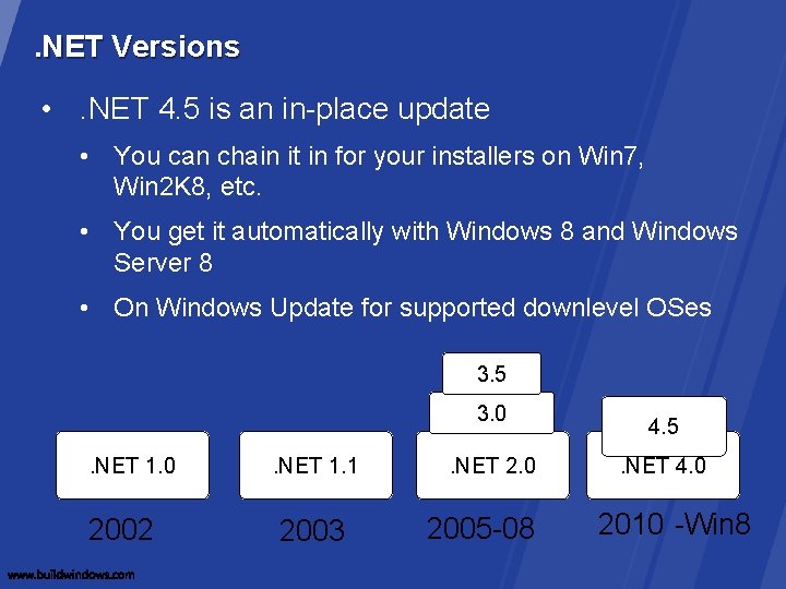 . NET Versions • . NET 4. 5 is an in-place update • You