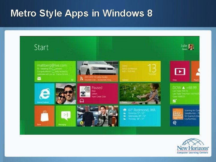 Metro Style Apps in Windows 8 