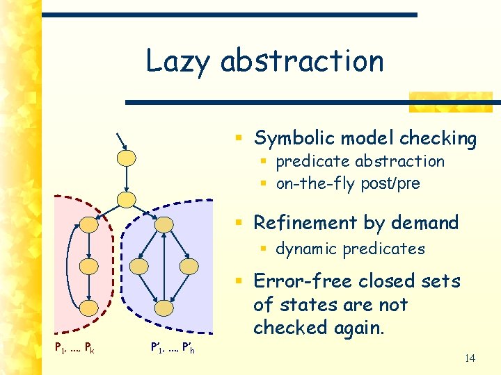 Lazy abstraction § Symbolic model checking § predicate abstraction § on-the-fly post/pre § Refinement