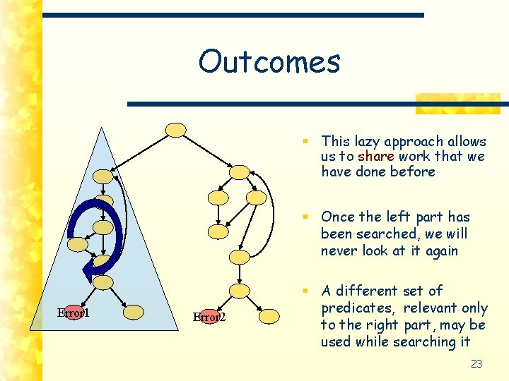 Outcomes § This lazy approach allows us to share work that we have done