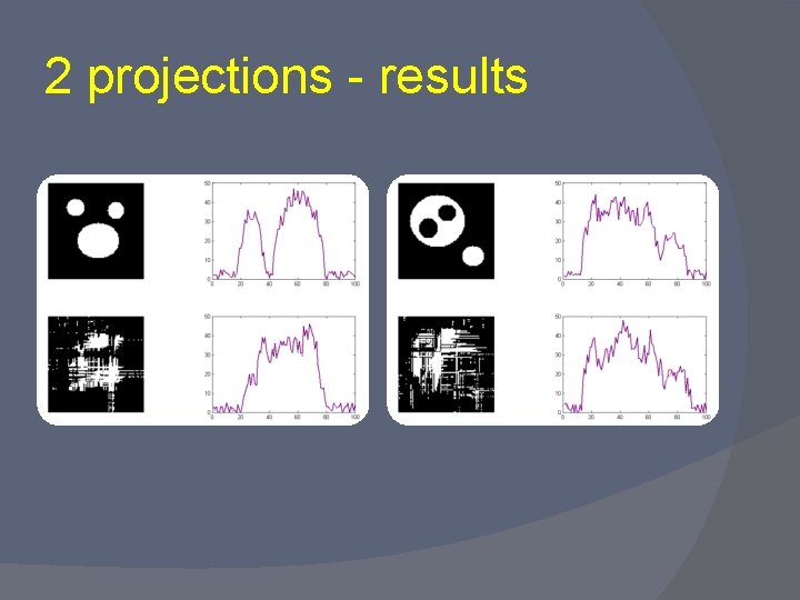 2 projections - results 