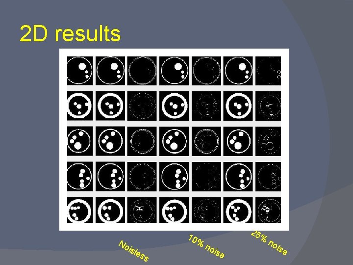 2 D results No isle 10 % ss 25 no ise % no ise