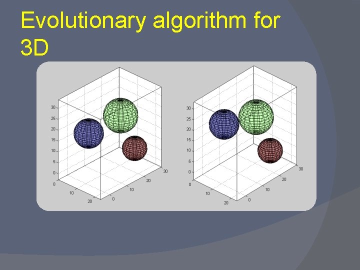 Evolutionary algorithm for 3 D 