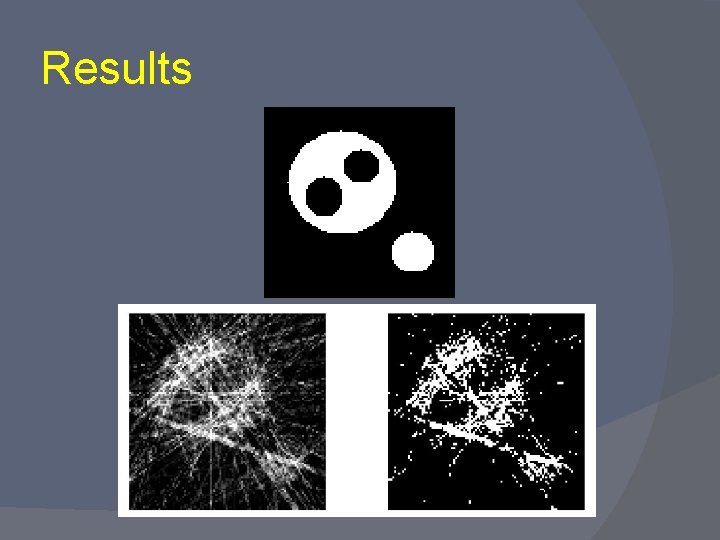 Results 