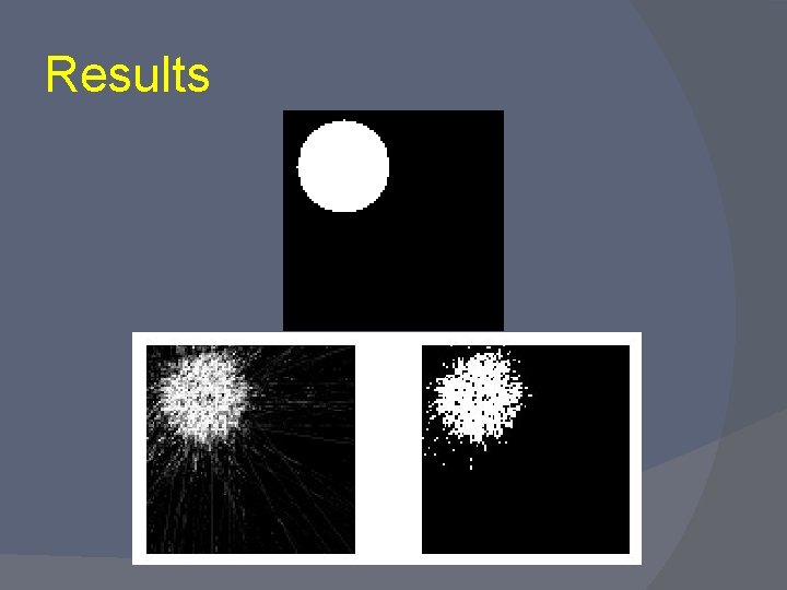 Results 