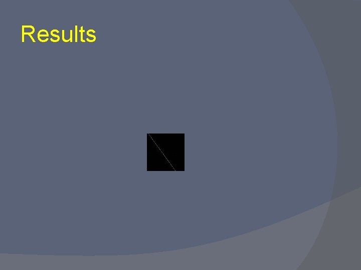 Results 