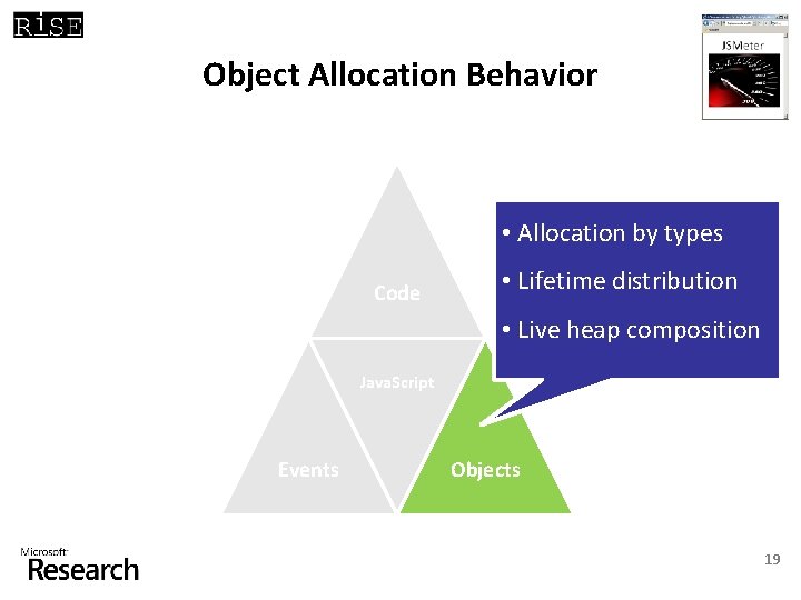 Object Allocation Behavior • Allocation by types Code • Lifetime distribution • Live heap