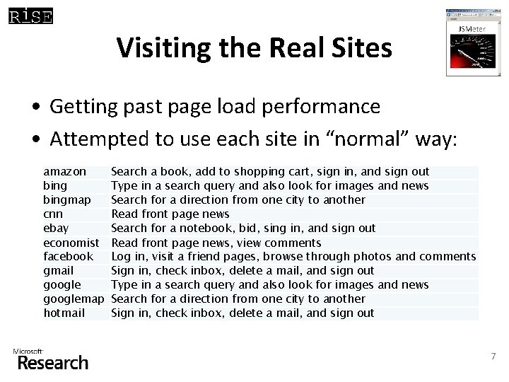 Visiting the Real Sites • Getting past page load performance • Attempted to use