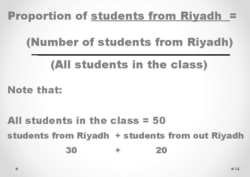 Proportion of students from Riyadh = (Number of students from Riyadh) (All students in