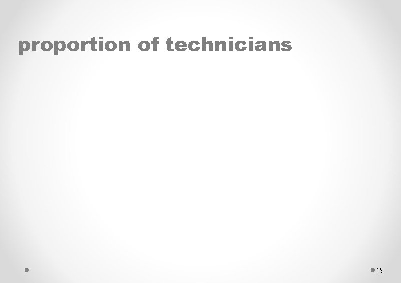 proportion of technicians 19 