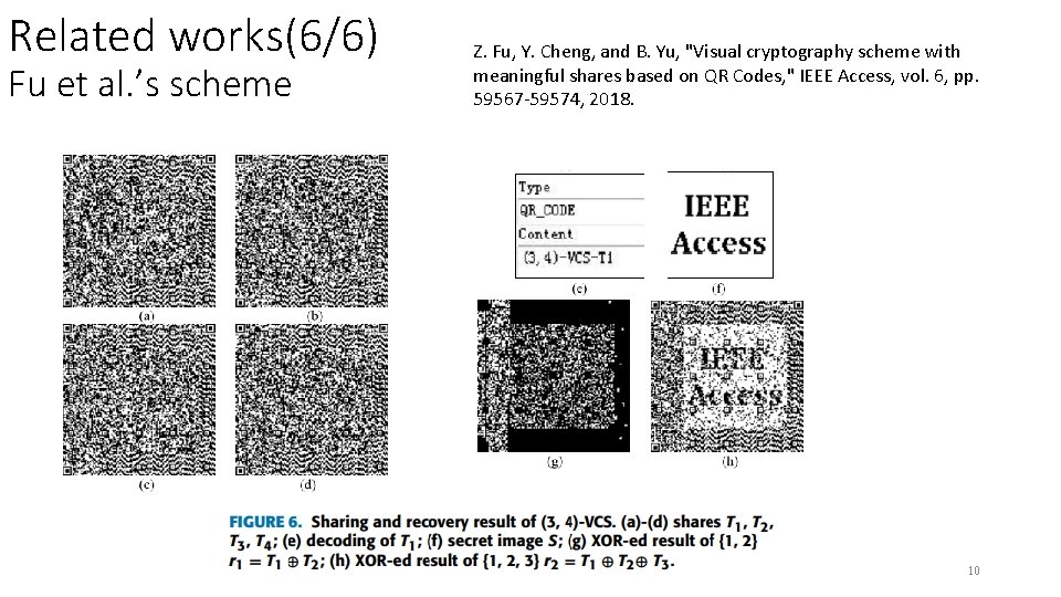 Related works(6/6) Fu et al. ’s scheme Z. Fu, Y. Cheng, and B. Yu, Related works(6/6) Fu et al. ’s scheme Z. Fu, Y. Cheng, and B. Yu,