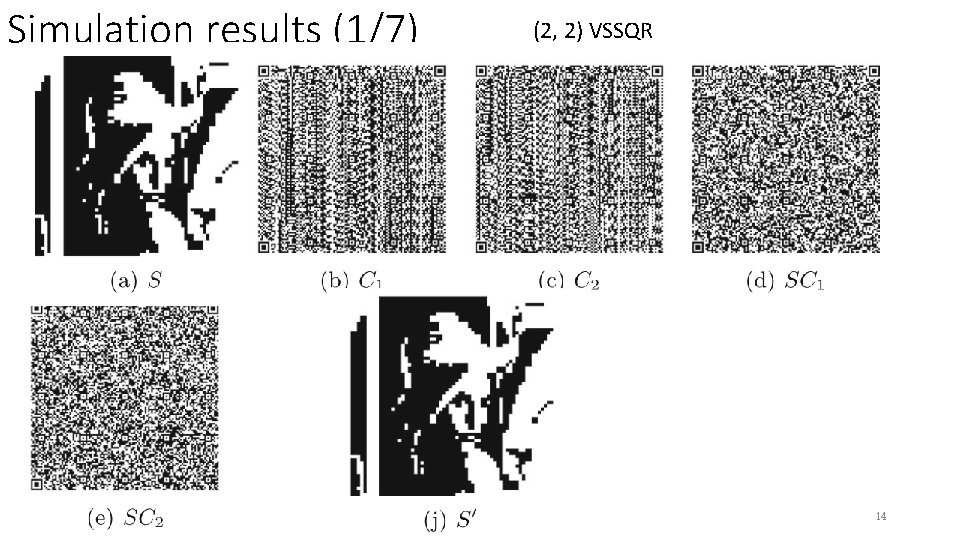 Simulation results (1/7) (2, 2) VSSQR 14 Simulation results (1/7) (2, 2) VSSQR 14