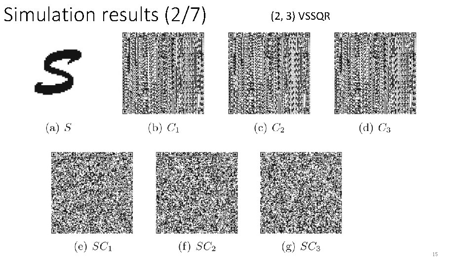 Simulation results (2/7) (2, 3) VSSQR 15 Simulation results (2/7) (2, 3) VSSQR 15