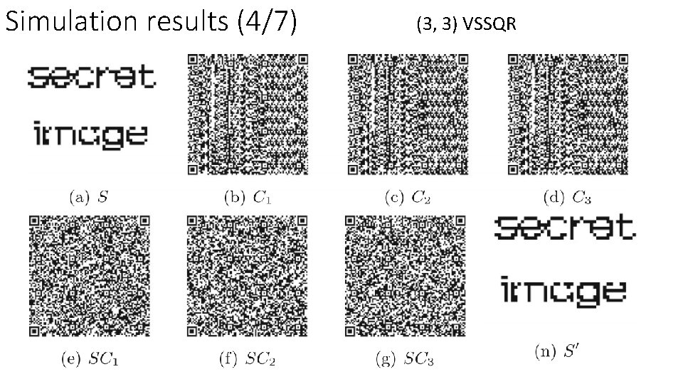 Simulation results (4/7) (3, 3) VSSQR 17 Simulation results (4/7) (3, 3) VSSQR 17