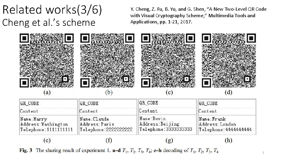 Related works(3/6) Cheng et al. ’s scheme Y. Cheng, Z. Fu, B. Yu, and Related works(3/6) Cheng et al. ’s scheme Y. Cheng, Z. Fu, B. Yu, and