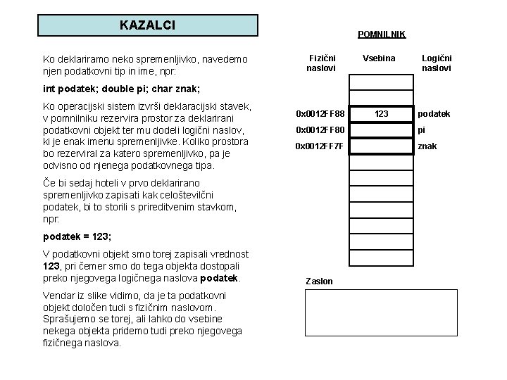 KAZALCI Ko deklariramo neko spremenljivko, navedemo njen podatkovni tip in ime, npr: POMNILNIK Fizični