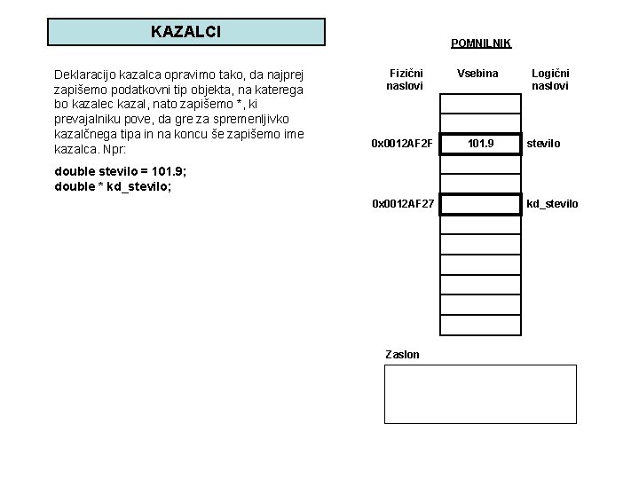 KAZALCI Deklaracijo kazalca opravimo tako, da najprej zapišemo podatkovni tip objekta, na katerega bo