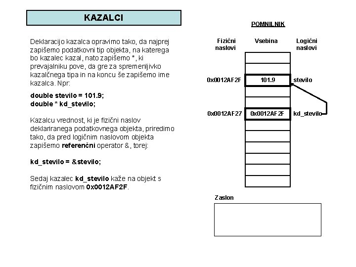 KAZALCI Deklaracijo kazalca opravimo tako, da najprej zapišemo podatkovni tip objekta, na katerega bo