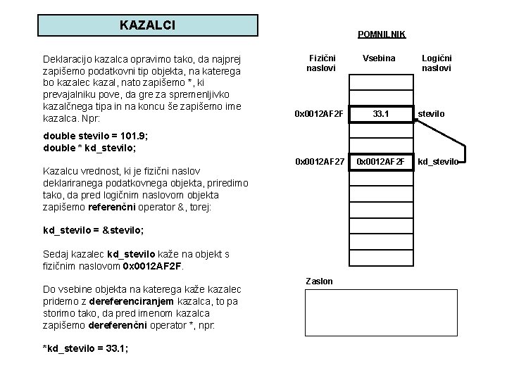 KAZALCI Deklaracijo kazalca opravimo tako, da najprej zapišemo podatkovni tip objekta, na katerega bo