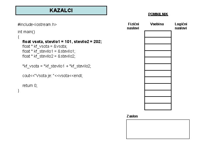 KAZALCI #include<iostream. h> int main() { float vsota, stevilo 1 = 101, stevilo 2