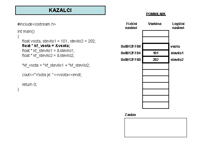 KAZALCI #include<iostream. h> int main() { float vsota, stevilo 1 = 101, stevilo 2