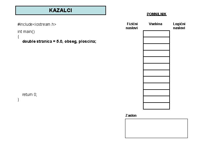 KAZALCI #include<iostream. h> int main() { double stranica = 5. 0, obseg, ploscina; POMNILNIK