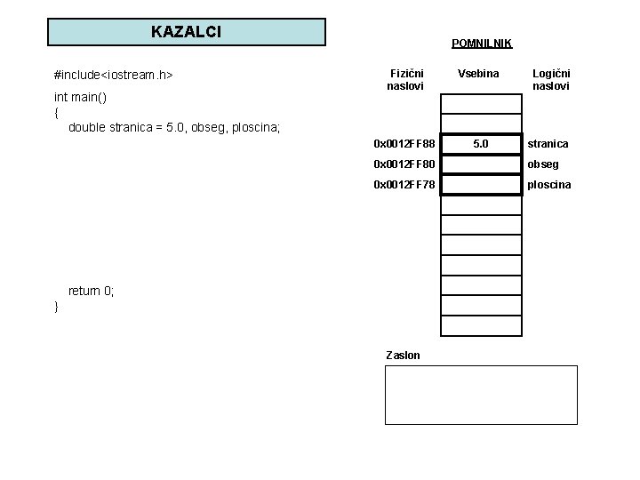 KAZALCI #include<iostream. h> int main() { double stranica = 5. 0, obseg, ploscina; POMNILNIK