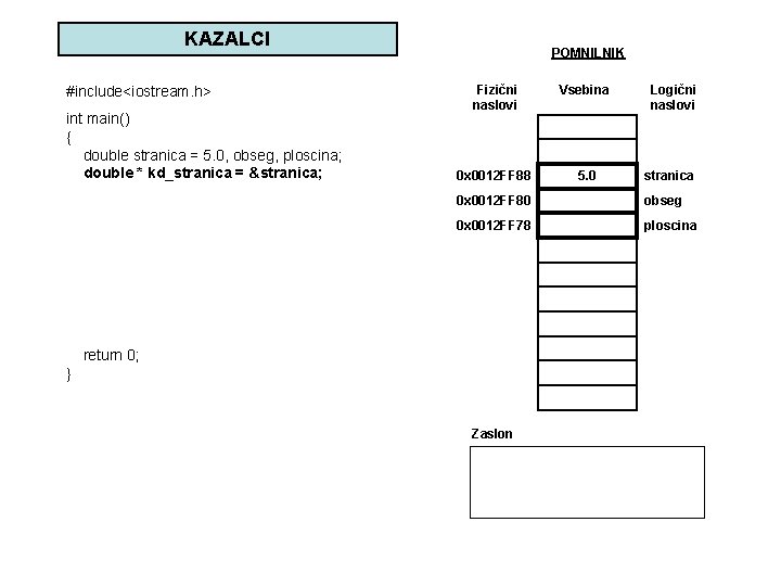 KAZALCI #include<iostream. h> int main() { double stranica = 5. 0, obseg, ploscina; double