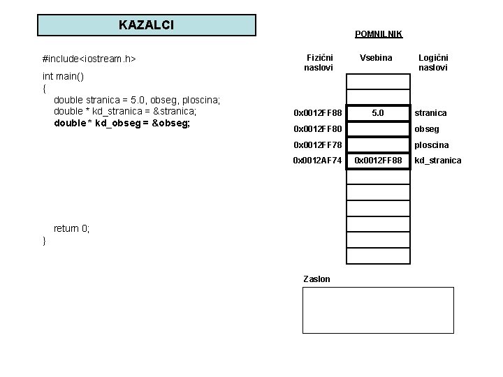 KAZALCI #include<iostream. h> int main() { double stranica = 5. 0, obseg, ploscina; double