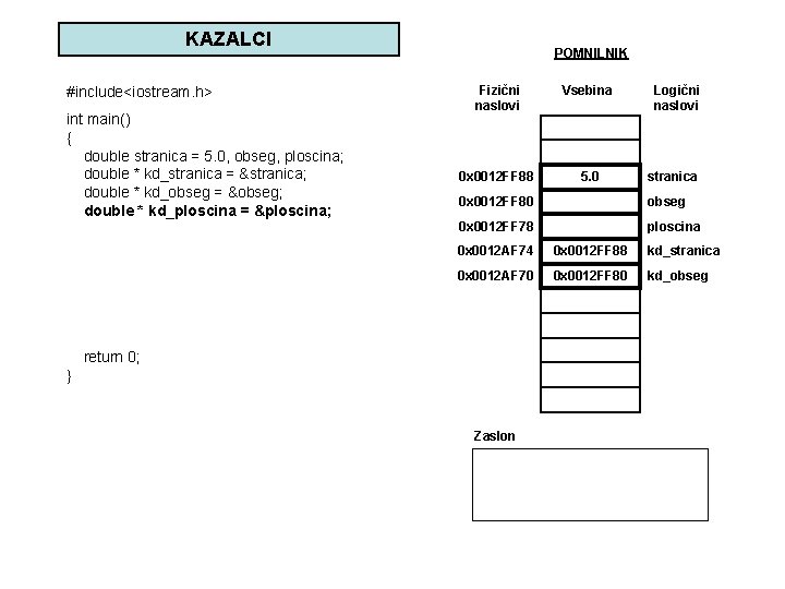 KAZALCI #include<iostream. h> int main() { double stranica = 5. 0, obseg, ploscina; double
