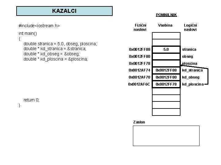 KAZALCI #include<iostream. h> int main() { double stranica = 5. 0, obseg, ploscina; double