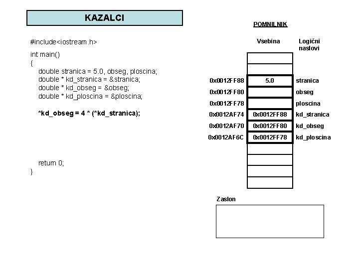 KAZALCI POMNILNIK Vsebina #include<iostream. h> int main() { double stranica = 5. 0, obseg,