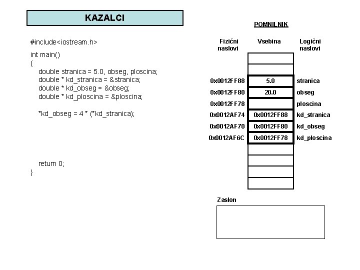 KAZALCI #include<iostream. h> int main() { double stranica = 5. 0, obseg, ploscina; double