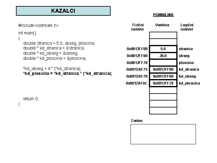 KAZALCI #include<iostream. h> int main() { double stranica = 5. 0, obseg, ploscina; double